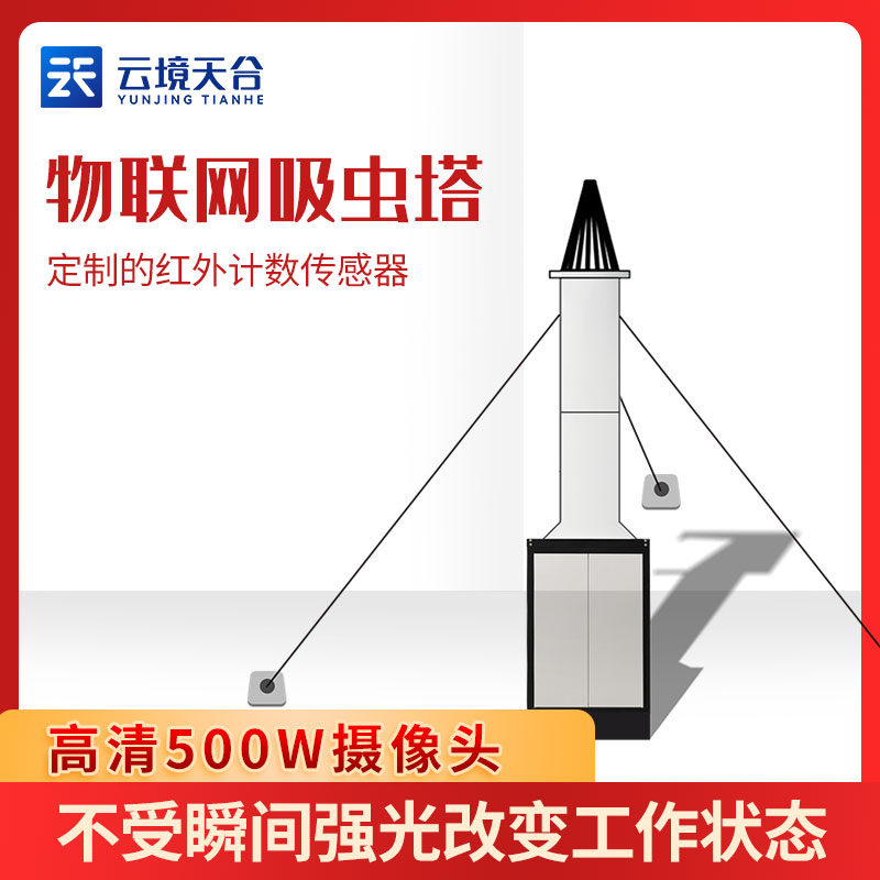 1692326962166628 自动识别吸虫塔实用性分析(虫害分析预测设备百科)