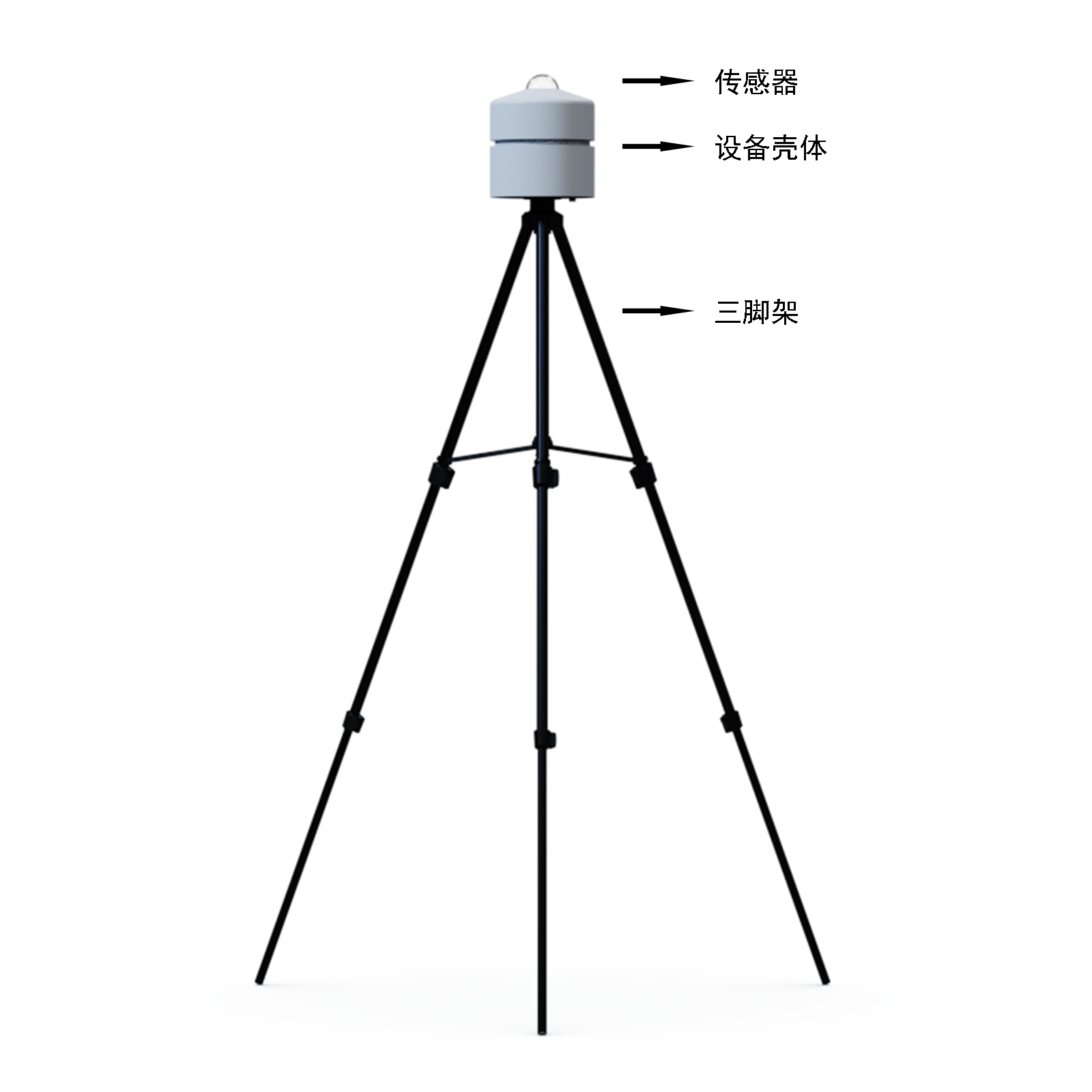 1731395133763823 太阳总辐射检测仪产品结构图
