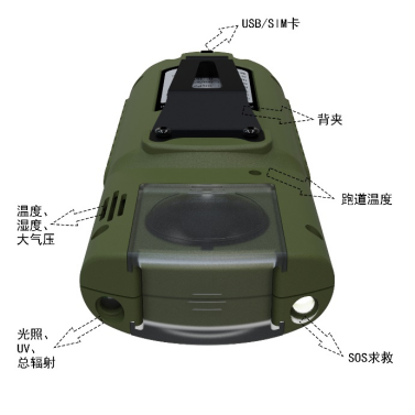 一飞冲天300倍游戏(中国游)官方网站