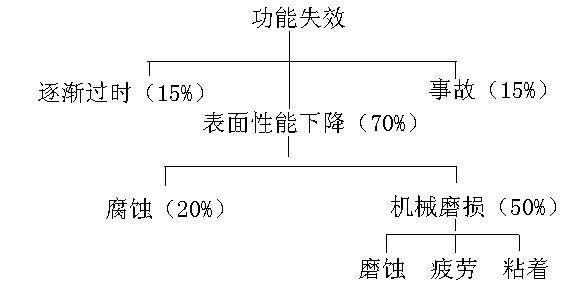 九游会老哥必备的交流社区_J9俱乐部论坛首页