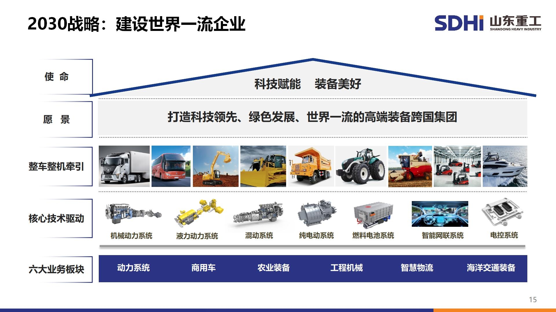 九游会老哥必备的交流社区_J9俱乐部论坛首页